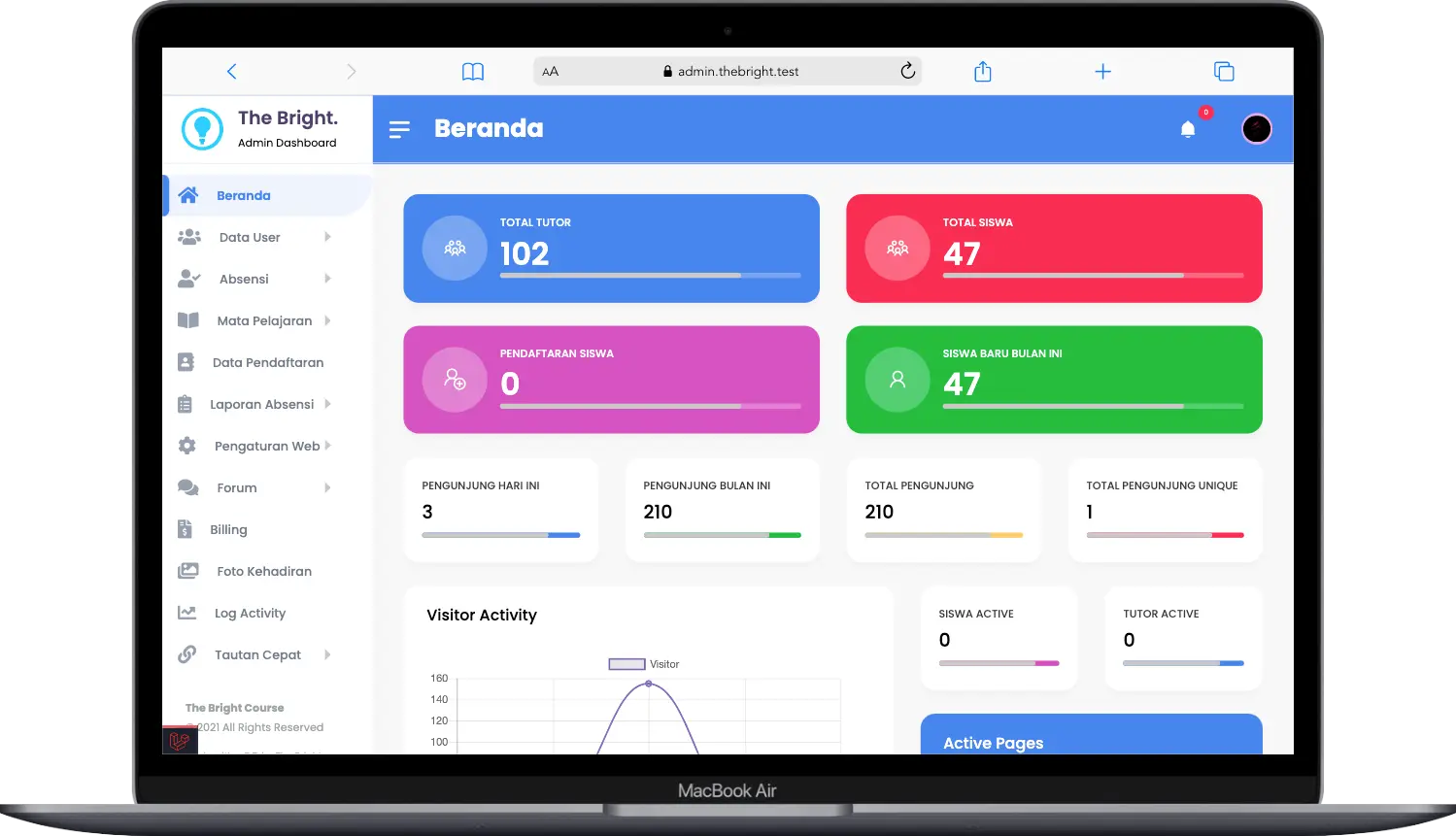 Sistem Informasi Bimbingan Belajar : Dashboard Admin